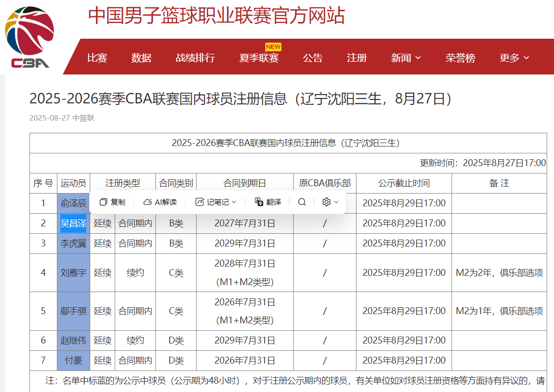 kaiyun-辽宁队公布CBA球员注册名单：韩德君、李晓旭等3大主力不在其中